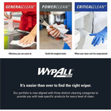 Wypall PowerClean ProScrub Heavy Duty Wet Towels, Citrus, 50/Tub (KCC58310EA) Each