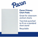 Pacon Ruled Chart Pad, 100 Sheets, Glue, Front Ruling Surface, 1" Ruled, 24" x 36" (PAC3052) Each