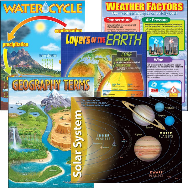 Trend Earth Science Learning Combo Pack, 17" x 22", 5/PK (TEP38929) Pack of 5