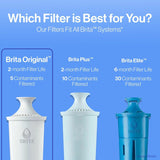 Brita Replacement Water Filter for Pitchers, 3/Pack, 8 Packs/Carton, 42/Bundle (CLO35503BD) Bundle of 336