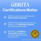 Brita Replacement Water Filter for Pitchers, 3/Pack, 42/Bundle, 2/Pallet (CLO35503PL) 1 Pallet