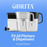 Brita Replacement Water Filter for Pitchers, 3/Pack, 42/Bundle, 2/Pallet (CLO35503PL) 1 Pallet
