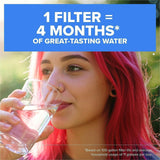 Brita Faucet Mount System with Elite Advanced Replacement Filter, 54/Bundle, 2/Pallet (CLO42201PL) 1 Pallet