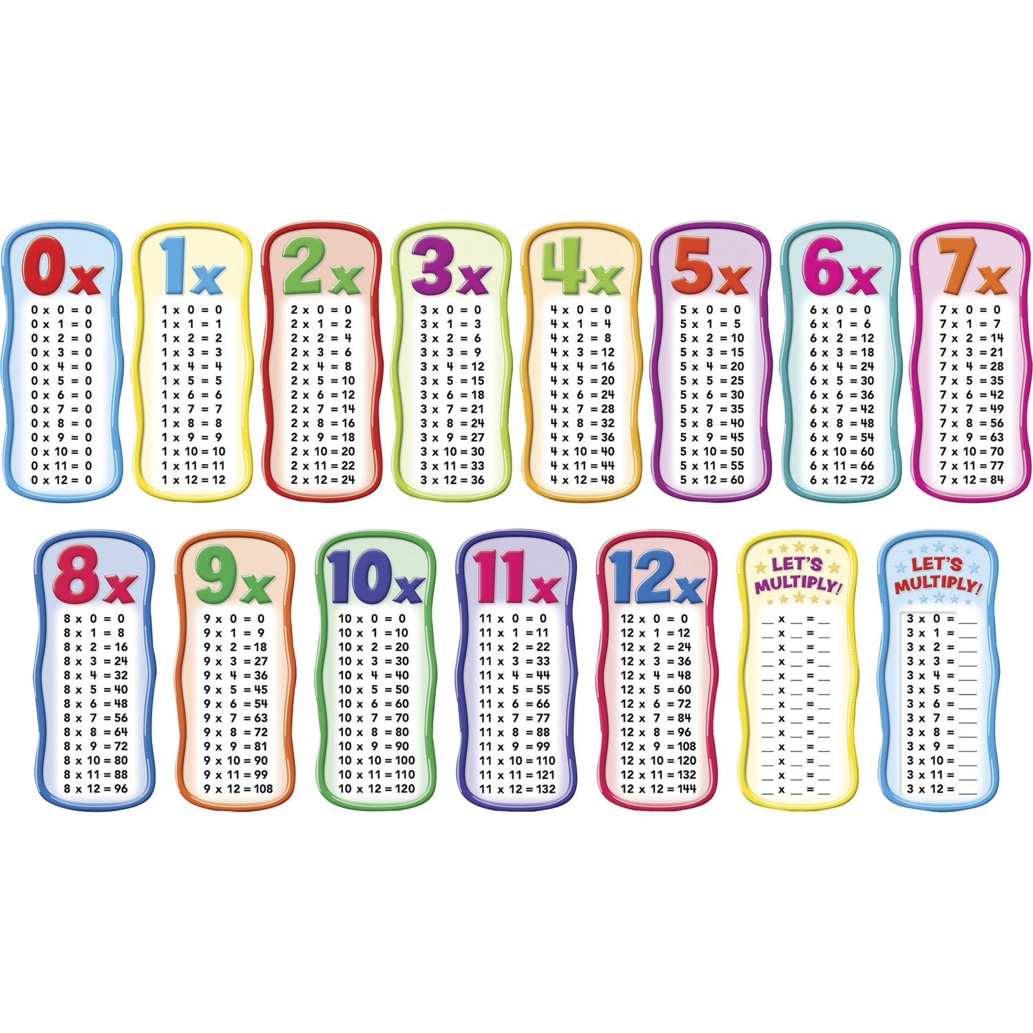 Times Math Board Scholastic Times Table Bulletin Board - Skill Learning: Multiplication ...