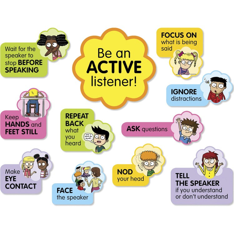 Scholastic K - 5 Active Listening Board Set - Skill Learning: Listening, Communication - 1 Set (SHS1338344838)