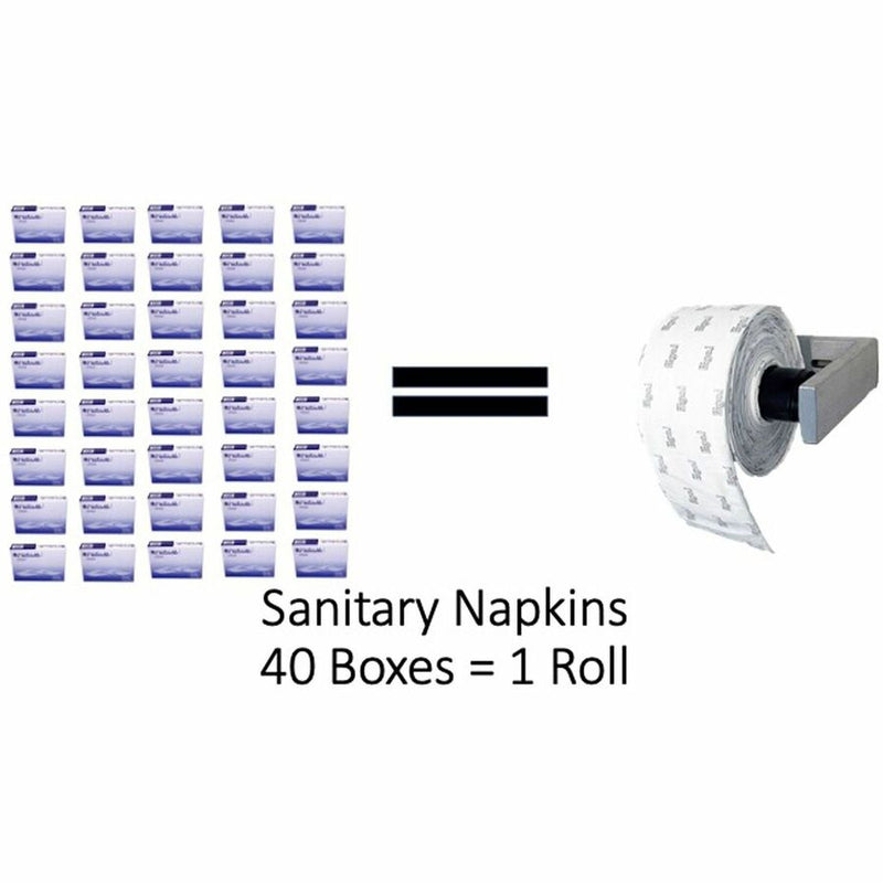 Egal Pads on a Roll Sanitary Napkins Roll, Regular, Anti-leak, 12/Carton (EGL1101) Case of 12