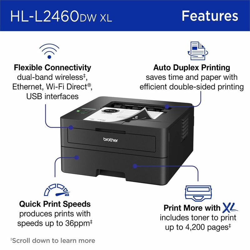 Brother HL-L2460DWXL Desktop Wired Laser Printer (BRTHLL2460DWXL) Each