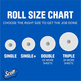 Scott Choose-A-Sheet Paper Towels, 150 Sheets/Roll, White, Paper, Fiber, 15 Rolls Per Pack, 15/Pack, 2/Carton (KCC55417CT) Case of 2