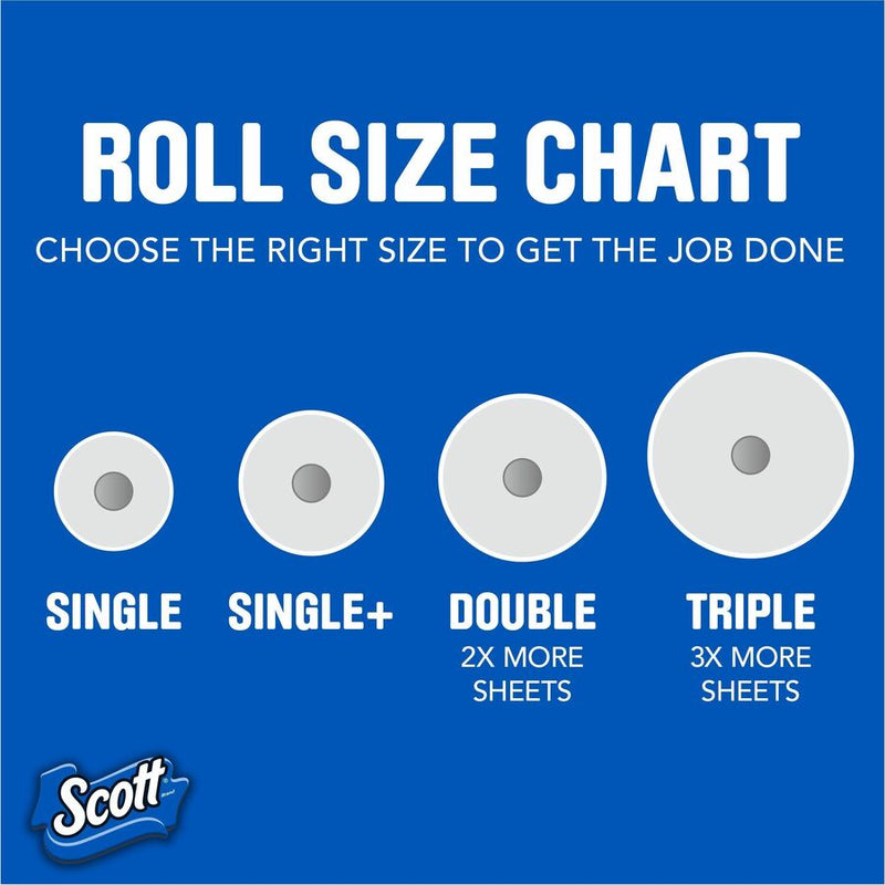 Scott Choose-A-Sheet Paper Towels, 100 Sheets/Roll, White, Paper, Fiber, 12 Rolls Per Pack, 12/Pack, 2/Carton (KCC55416CT) Case of 2