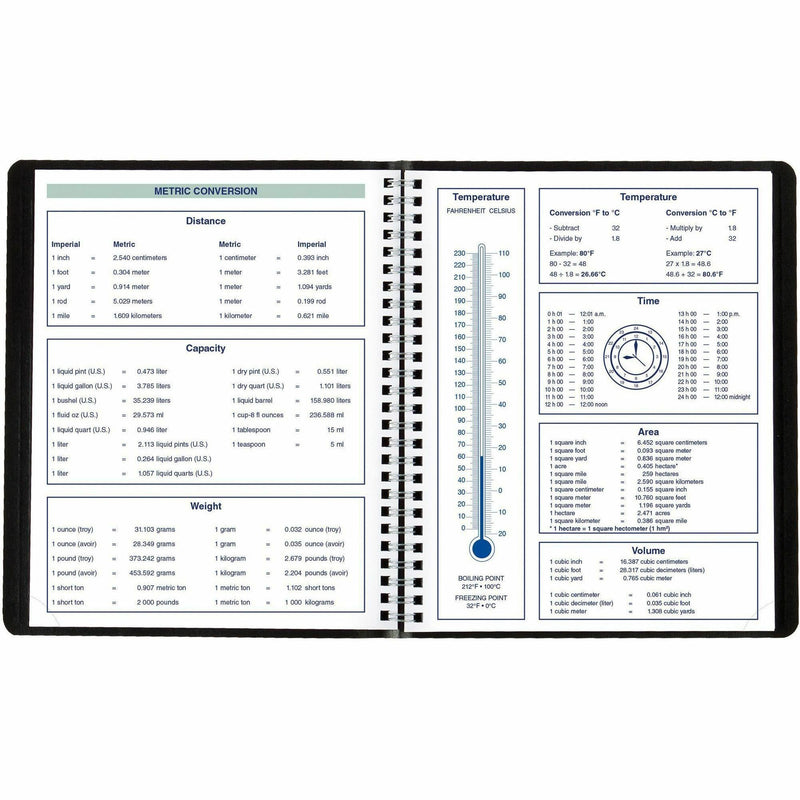 Blueline Plan and Link Weekly Appointment Planner, Weekly, 12 Month, January - December, 7:00 AM to 8:45 PM, 1 Week Double Page Layout, 7 1/4" x 9 1/4" Sheet Size (REDC527581T) Each