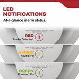 Kidde Smoke Alarm, 85 dB, Visual, Audible, Surface Mount, Wall Mountable, Ceiling Mountable, Red, Green, Amber, White (KID21031447) Each