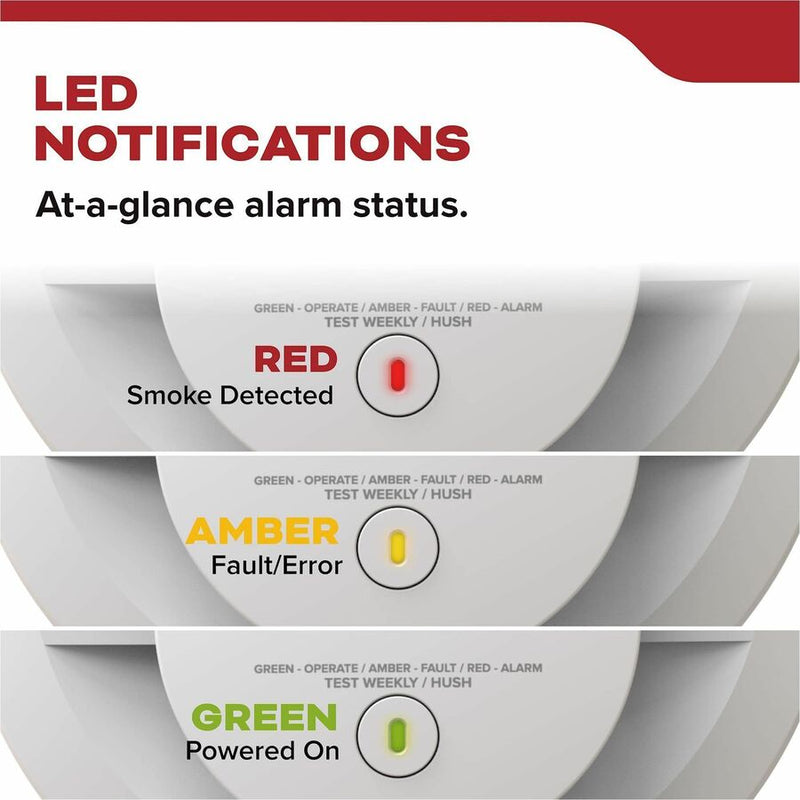 Kidde Smoke Alarm, 85 dB, Visual, Audible, Surface Mount, Wall Mountable, Ceiling Mountable, Red, Green, Amber, White (KID21031447) Each