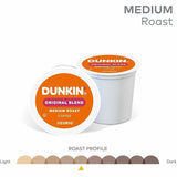 Dunkin' K-Cup Original Blend Coffee, 0.3 oz Per Box, Medium, 22 K-Cup, Kosher, 4/Carton (GMT0315CT) Case of 88