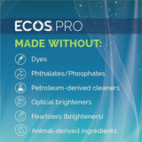 ECOS PRO Liquid Hand Soap, Lavender Scent, 17 fl oz, Pump Dispenser, 6/Carton (EOPPL96656) Case of 6