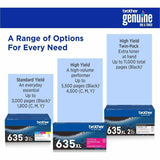 Brother TN635 Original Standard Yield Laser Toner Cartridge, 1800 Pages, Cyan, Magenta, Yellow, 3/Pack (BRTTN6353PK) Pack of 3