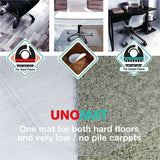 Floortex Cleartex Unomat Chair Mat, Clear, Hard Floor, Commercial, Low Pile, Carpet, Chair (FLRNRCMFLPD0004) Each