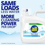 all Free Clear Liquid Laundry Detergent,, 118 fl oz (3.7 quart) (DIA47463EA) Each
