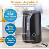 Bostitch Rechargeable Pencil Sharpener, Black, Battery Powered (BOSRPS10VBLK) Each