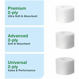 TORK OptiServe Coreless 2-Roll Bath Tissue System, 2 x Roll (TRK558068) Each