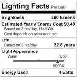 Satco LED MR16 Lightbulb, 4.50 W, 35 W Incandescent Equivalent Wattage (SDNS11395) Each
