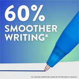 Paper Mate InkJoy 300RT Retractable Ballpoint Pens, Fashion Assorted Ink, 1.0 mm Medium Pen Point, Writing, 6/Pack (PAP2226848) Pack of 6