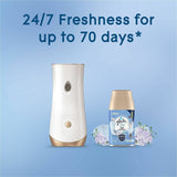 Glade Automatic Spray Refills, Aerosol, 6.2 fl oz, Clean Linen, 70 Day (SJN389270) Pack of 3