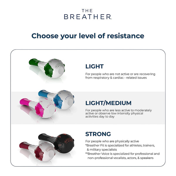 Breather Recover Breather Muscle Trainer Breather Recover (1237941_EA) 1/EA