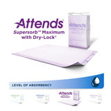 Attends® Supersorb™ Maximum Disposable Underpad 30 X 36 Inch Dry-Lock® Core Heavy Absorbency (775093_CS) 60/CS