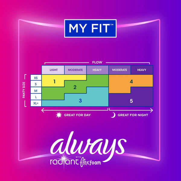 Always® Radiant with FlexFoam Feminine Pad With Wings Regular Absorbency (1231750_BX) 15/BX