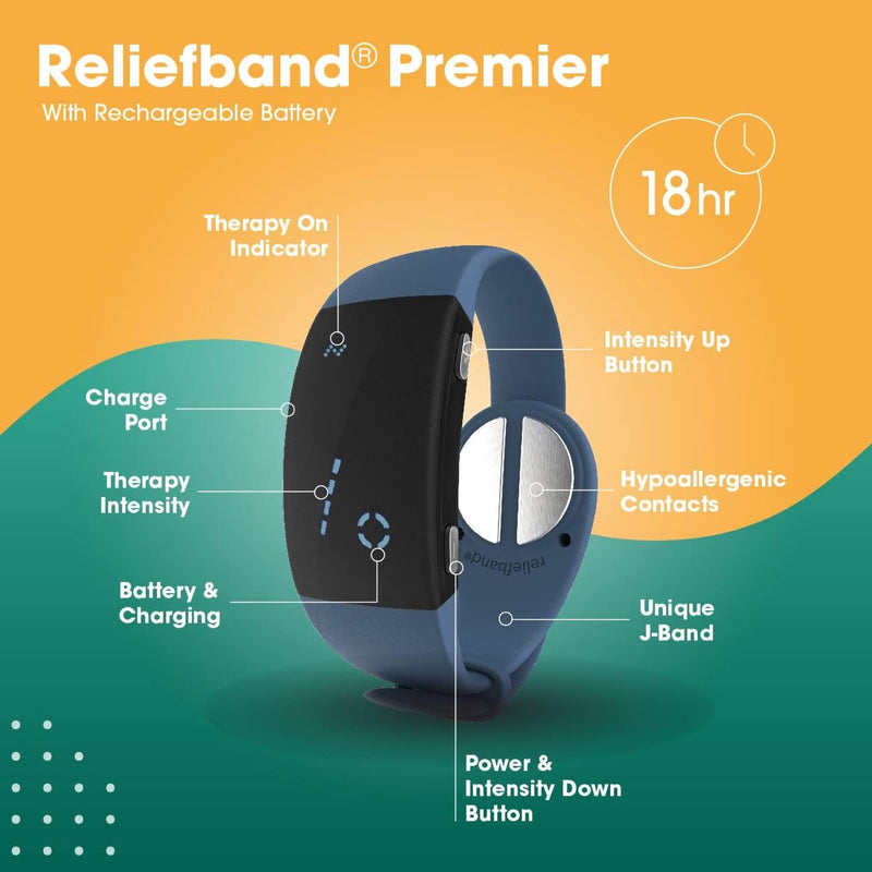Reliefband® Premier Nausea Relief Wrist Band (1238418_EA) 1/EA