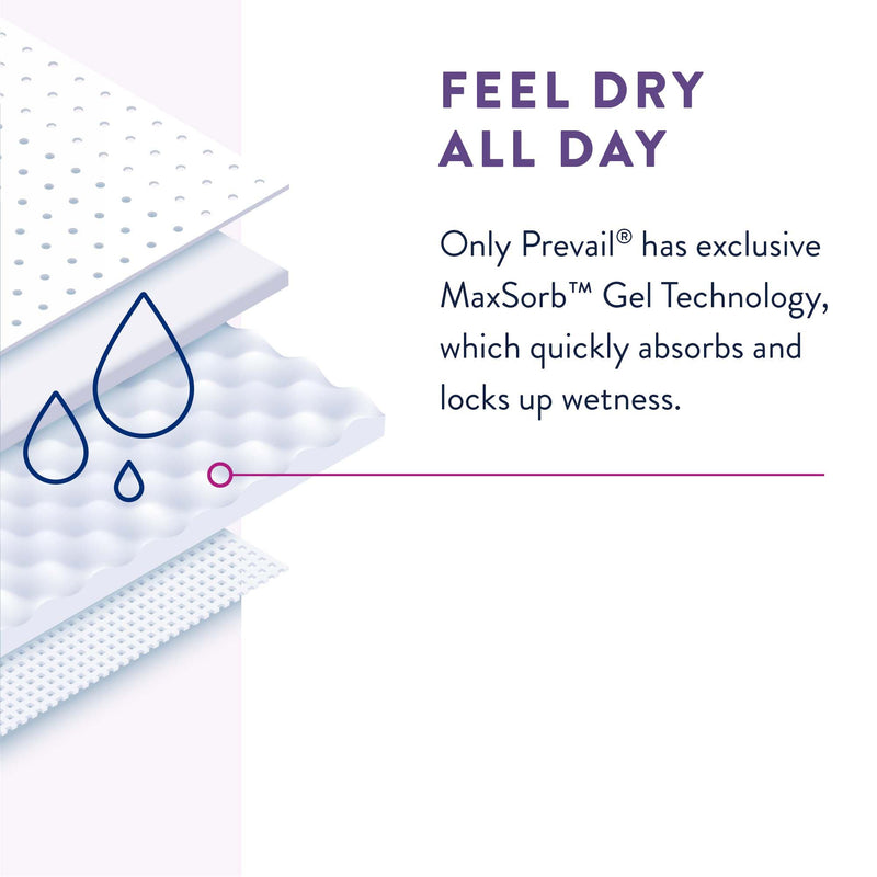 Prevail® Per-Fit® Female Adult Absorbent Underwear Pull On with Tear Away Seams X-Large Disposable Moderate Absorbency (881924_BG) 14/BG