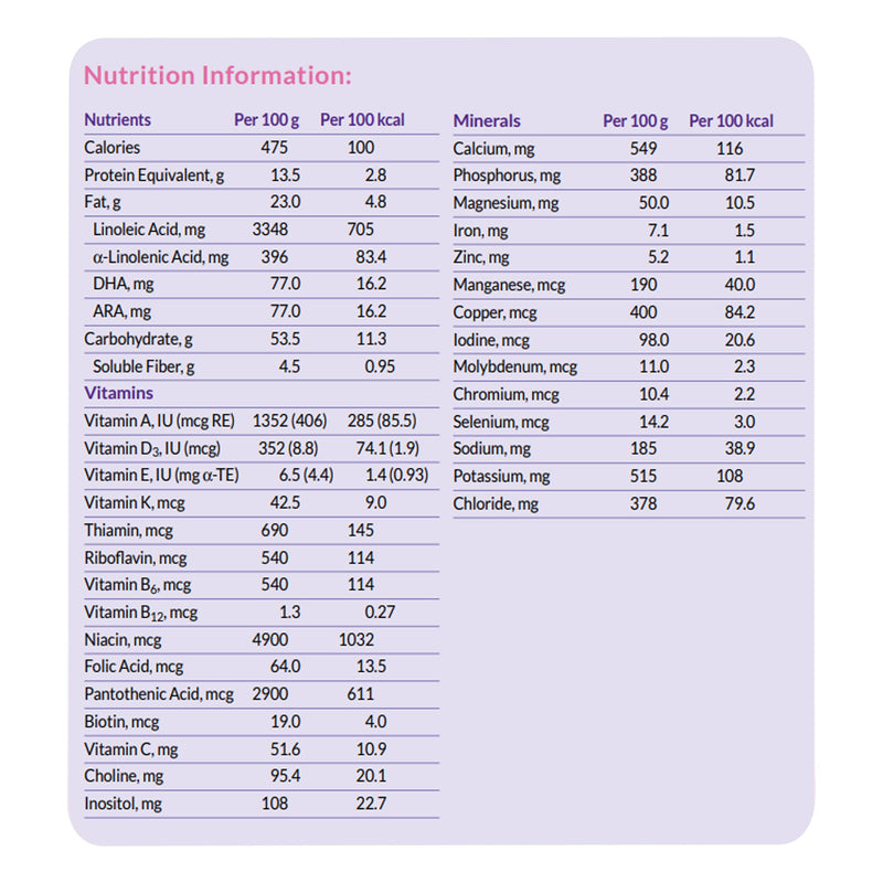 Neocate® Syneo Infant Formula Unflavored 14.1 oz. Can Liquid Amino Acid Food Allergies (1040519_EA) 1/EA