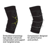 Spark Kinetic Elbow Support Large Pull-On Sleeve Left or Right Elbow 12-1/2 to 15 Inch Elbow Circumference Black (1228920_EA) 1/EA