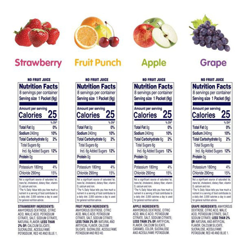 Pedialyte® Powder Packs Oral Electrolyte Solution Fruit Punch / Grape / Apple / Strawberry Flavor 0.3 oz. Electrolyte (843442_BX) 8/BX