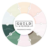 Guild+Pepper Lotion, Warm Oak, 12.2 oz Bottle, 12/Carton (GIS100305) Case of 12