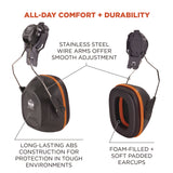 Ergodyne Skullerz 8880 NRR 26dB Hard Hat Mounted Earmuffs, Cap-Style, Gray (EGO60258) Each