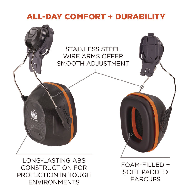 Ergodyne Skullerz 8880 NRR 26dB Hard Hat Mounted Earmuffs, Cap-Style, Gray (EGO60258) Each