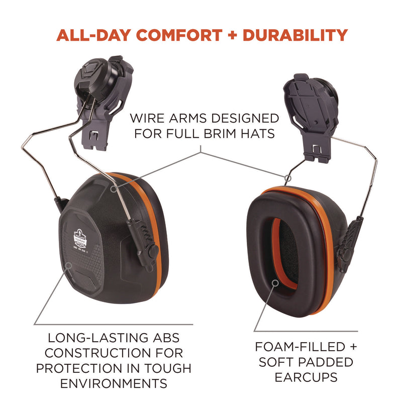 Ergodyne Skullerz 8880 NRR 26dB Hard Hat Mounted Earmuffs, Full Brim, Gray (EGO60259) Each