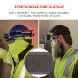 Ergodyne Skullerz 8980 Headband Light Mount with Fabric Strap (EGO60292) Each