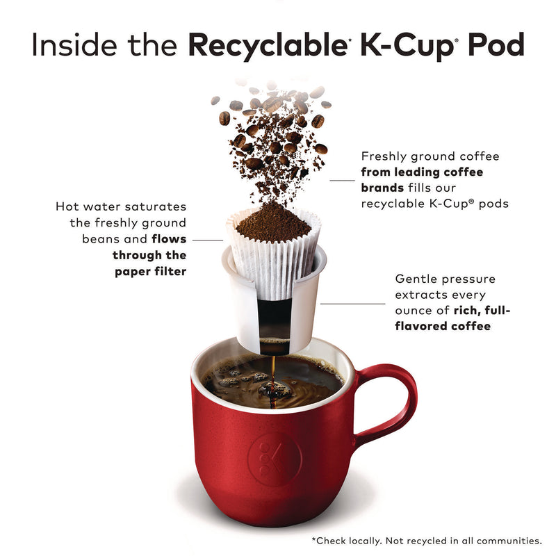 Green Mountain Coffee® Breakfast Blend Coffee K-Cup Pods, Regular, 70/Box (GMT5000373741) Box of 70