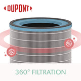 TruSens True HEPA and Allergy Replacement Filters for TruSens Medium Air Purifiers (TNSAFHZ2000AGY) Each