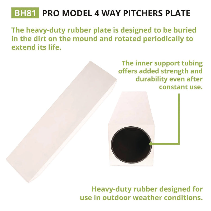 Champion Sports Pro Model 4-Way Pitcher's Box, 24" x 6" (CSIBH81) Each