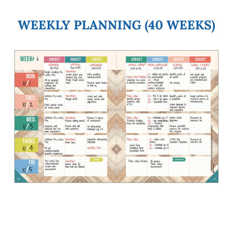 Carson-Dellosa Education Teacher Planners, Weekly/Monthly, Two-Page Spread, 11 x 8.5, Multicolor Cover, True to You Theme (CDP105051) Each