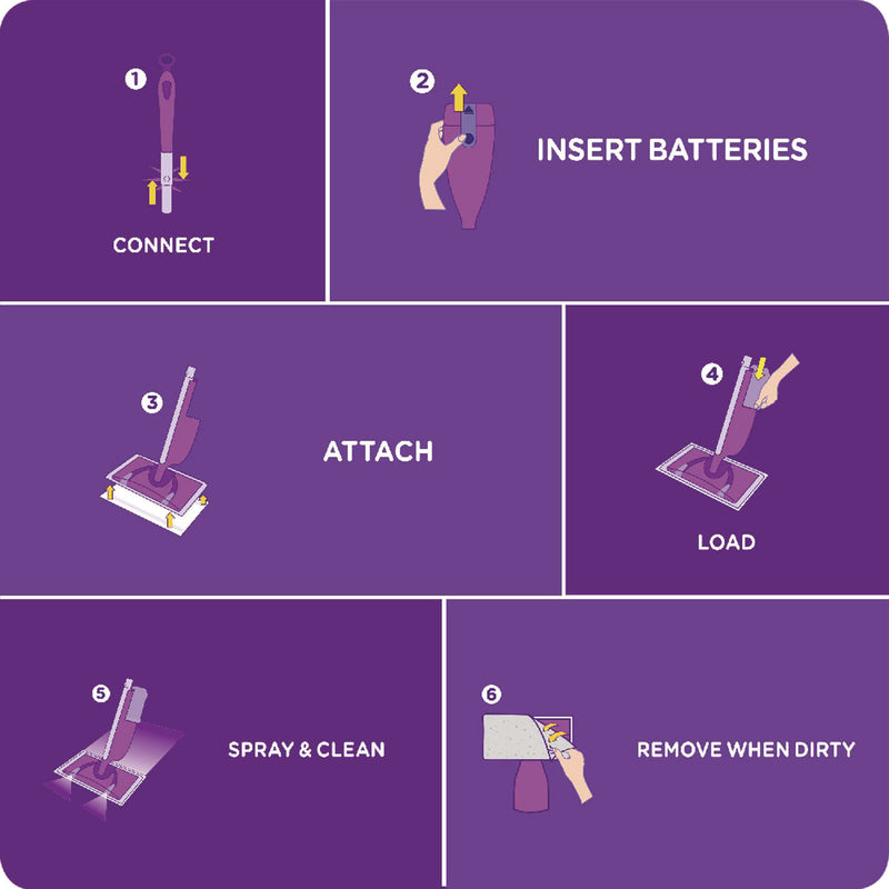 Swiffer® WetJet System Cleaning-Solution Refill, Lavender Scent, 1.25 L, 4/Carton (PGC77811CT)