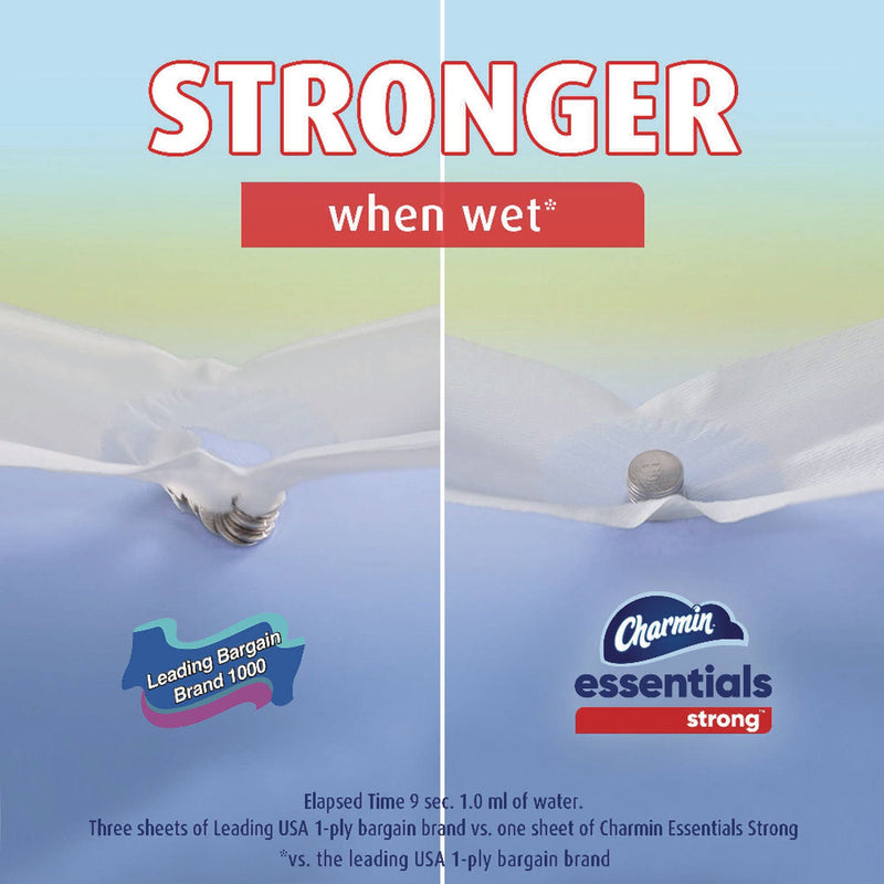Charmin® Essentials Strong Bathroom Tissue, Septic Safe, 1-Ply, White, 429/Roll, 36 Rolls/Carton (PGC05044) Case of 36