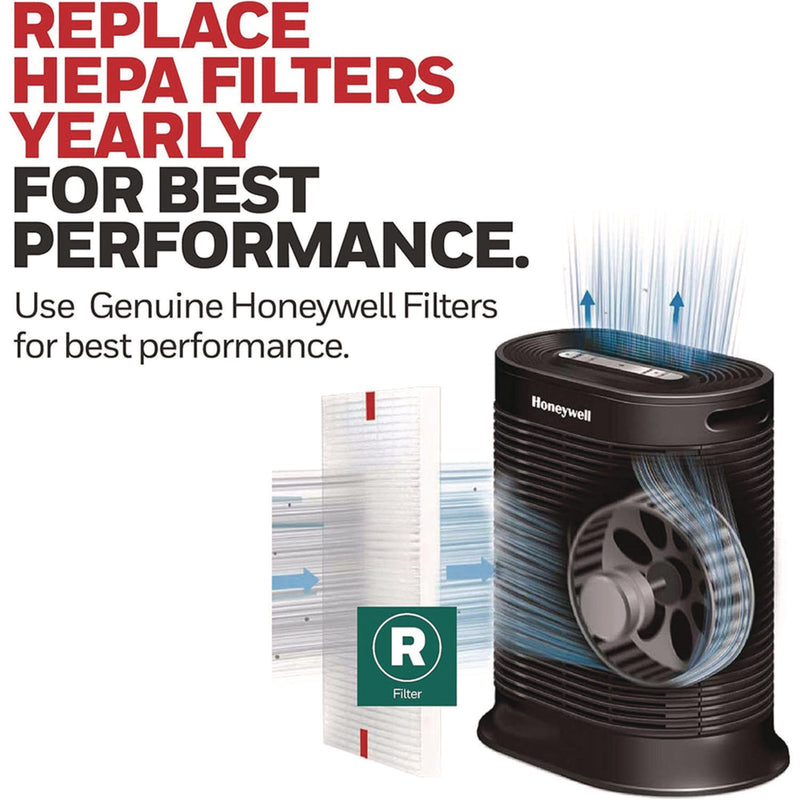 Honeywell HEPA Air Purifier Filter, 2 (HWLHRFR2) Each