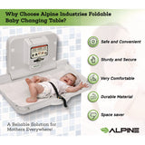 Alpine Industries Compact Horizontal Baby Changing Station, 32 x 18, White (ALHALP411E) Each