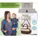 Alpine Industries Compact Horizontal Baby Changing Station, 32 x 18, White (ALHALP411E) Each