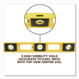 Mayes Levels, 24" (GNS10101) Each
