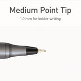 TOPS™ PENTONIC Medium Point Ballpoint Pen, 1 mm, Black Ink, Charcoal Barrel, 25/Pack (PNT12128) Pack of 25